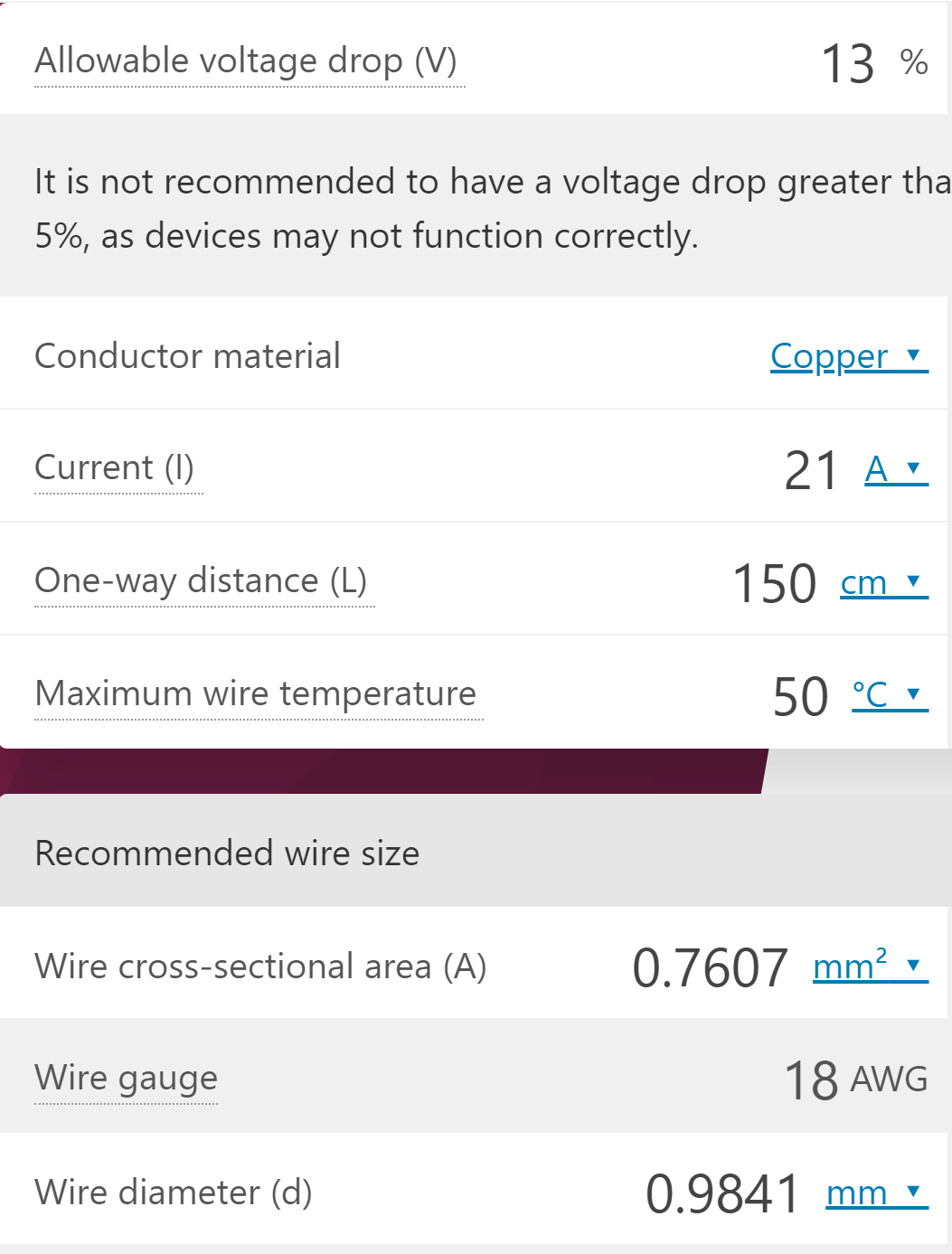 Single wire gauge calculation